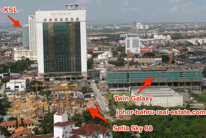 Twin Galaxy Johor Bahru Real Estate